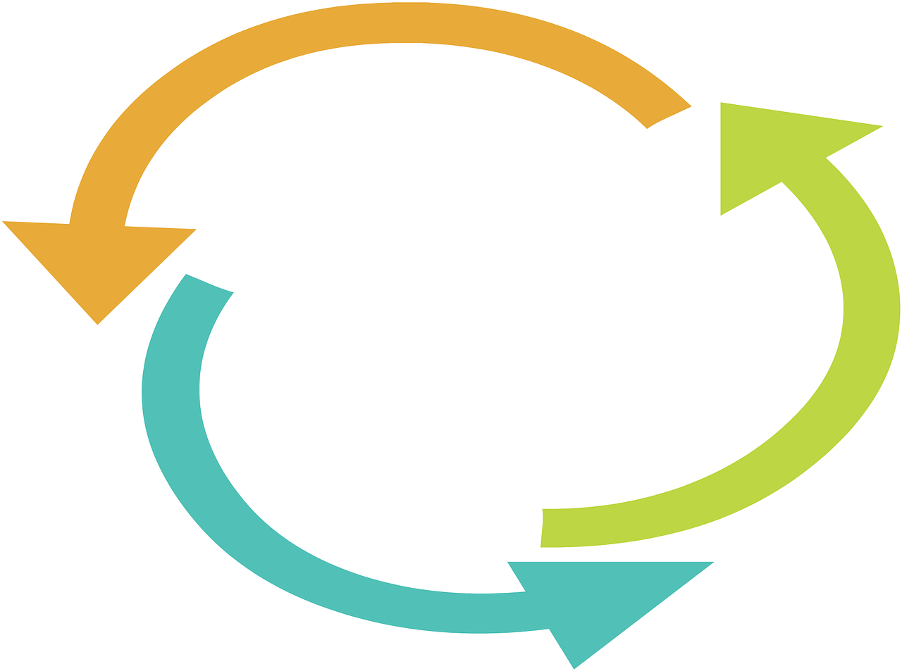 découvrez comment intégrer la sustainability dans vos pratiques quotidiennes pour préserver l'environnement, encourager le développement durable et adopter un mode de vie responsable.